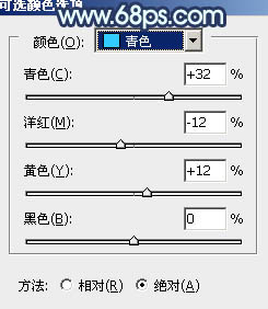 ps給櫻花中的MM圖片添加粉嫩的蜜糖色