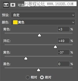 后期調色，詳細解析選區在后期調色中的作用