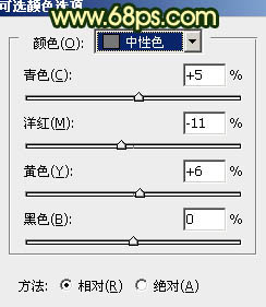 ps處理竹林婚紗照片好看的古典黃綠色