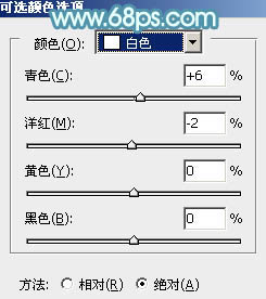 ps青蓝色淡调非主流图片