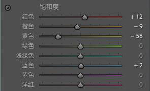 小清新，用PS調出像日系風格的清新人像