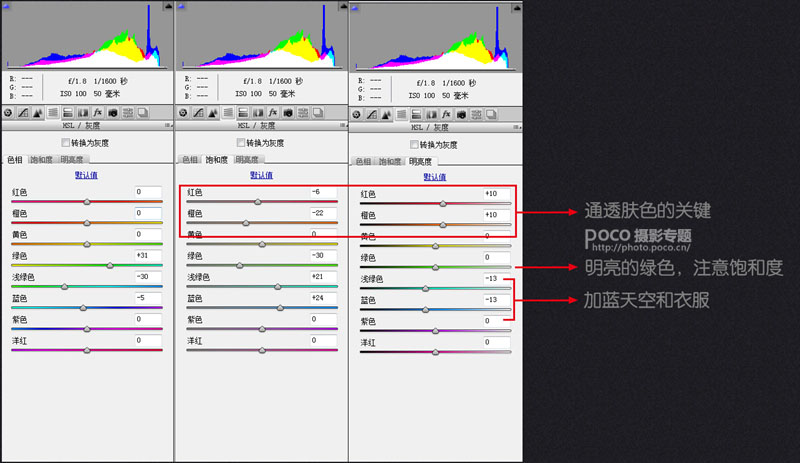 小清新，夏日小清新后期調色技巧