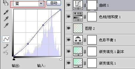 ps简单调出日系淡雅色调