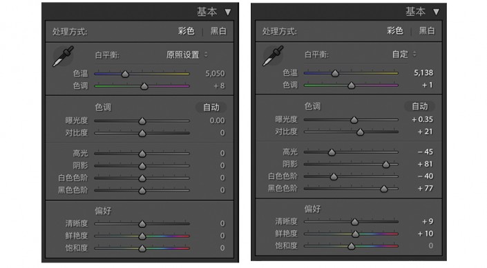 小清新，用PS给少女营造一种清新感