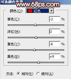 ps调出躺在草地上的黑丝美女图片