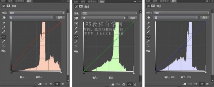 金色效果，用PS把人像調成高級的玫瑰金色