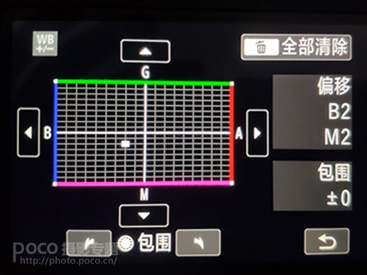 LR調色教程，通過LR調出藍色系的靜物照片