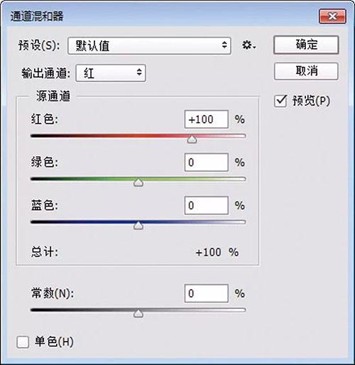 日系色，教你用通道混合器调日系色照片