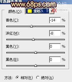 Photoshop調出麥穗圖片古典暗青色