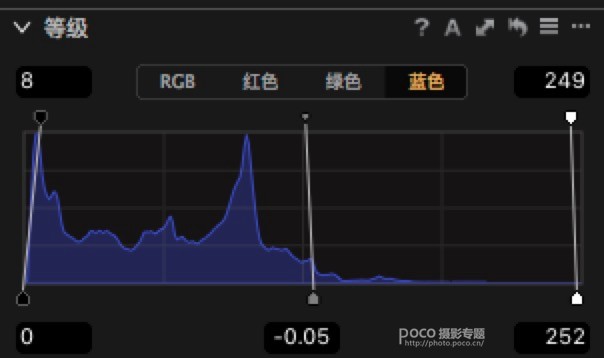 歐美色調，模仿電影《了不起的麥瑟爾夫人》調出歐美電影風格照片