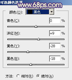 ps給外景人物圖片添加柔和的藍黃陽光色