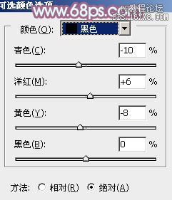 ps非主流草地美女教程