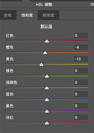 清新人像，快速调出日系樱花照片