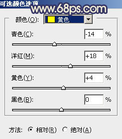 ps漂亮的高跟鞋美女教程