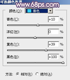 红色调，调出秋红色人像照片