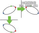 ps大师之路:ps笔刷的详细设置