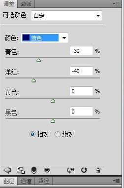 PS調色教程調出逆光花朵偏洋紅歐美色調