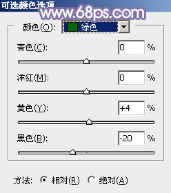 ps調非主流草地短裙美女教程