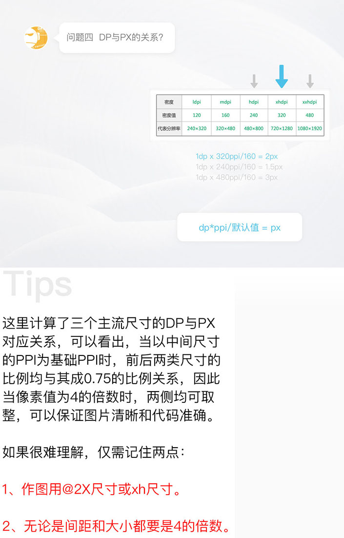 UI知识，如何确定你的UI的尺寸