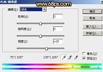 橙色調，ps調出秋天感覺的暖色調照片