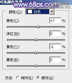 ps非主流房子旁边的非主流美女效果