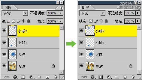 ps大師之路:初識圖層