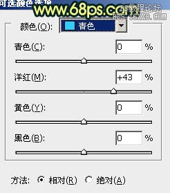 ps处理树林人物图片柔和的暗青色