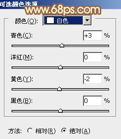 ps逆光