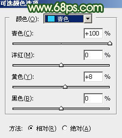 橙色調，調出高對比的暗調橙綠色照片教程