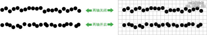 ps大师之路:ps笔刷的详细设置