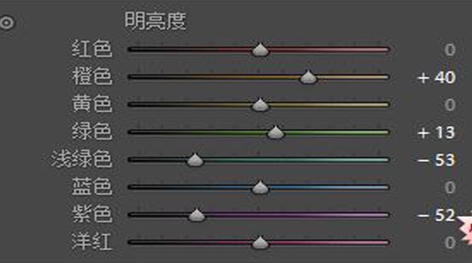 膠片效果，用LR制作室內膠片感的人像照片