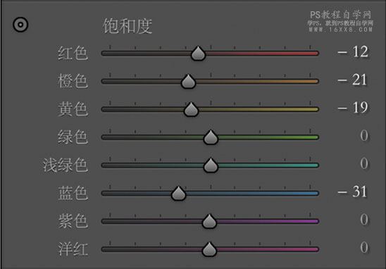 小清新，用PS把前期比较灰暗的人像调出小清晰的照片