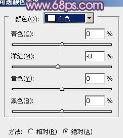 ps調出草原人物圖片夢幻的藍紅色