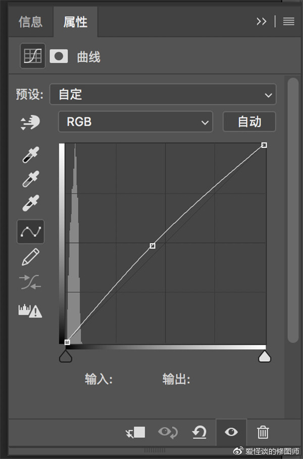 油畫效果，用PS制作歐美人物油畫效果