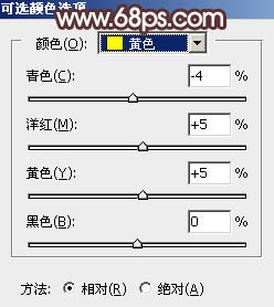 ps調出躺在草地上的黑絲美女圖片