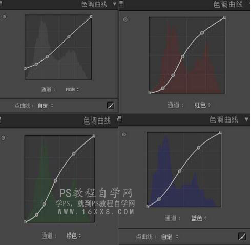 復古色，通過PS調出秋日感濃厚的復古人像