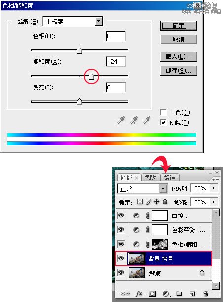 其假亂真－正片負沖特效讓影像色彩更驚豔