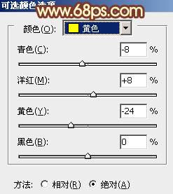 ps橙褐色非主流MM图片