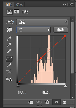 人像后期，人物肖像后期修圖實例