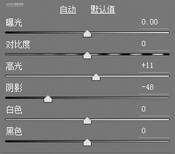 LR調(diào)色教程，通過LR給人物調(diào)出一種洛麗塔畫風(fēng)的照片