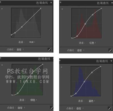 膠片色，用LR調出質感膠片色的清新人像