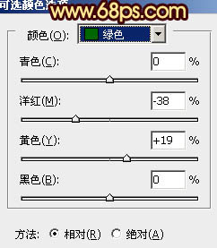 ps給海景婚紗照片加上好看的霞光色