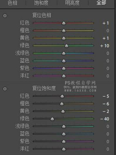 廢片后期，通過PS把不要的照片制作成有情緒的人物照片