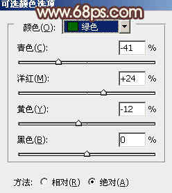 ps打造柔和的暖褐色草地人物图片