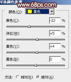 ps給外景人物圖片增加柔和的暖黃色