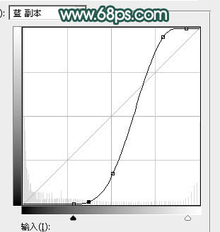 光线效果，制作阳光透射树林的光线效果