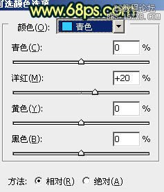 ps处理树林人物图片柔和的暗青色