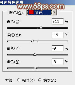 ps树林非主流婚片效果