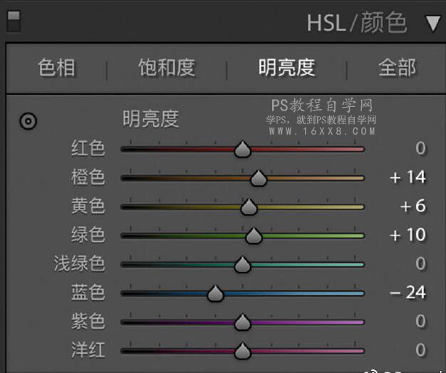 人像調色，用PS營造人像清新通透的清新質感