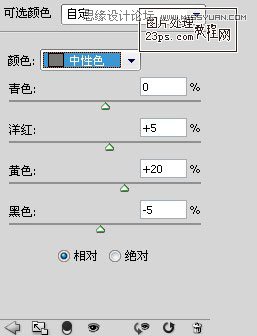 ps調出外景人物美女復古黃色調教程